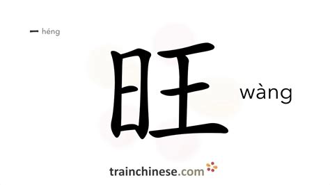 很旺|旺 (wàng) Definition & Meaning